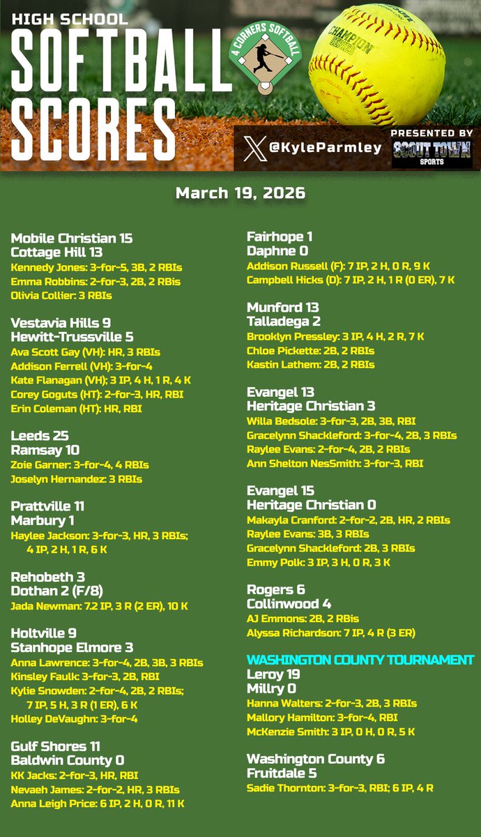 Kyle Parmley 🥎 tweet media