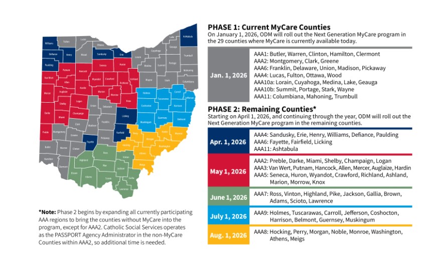 Ohio Medicaid tweet media