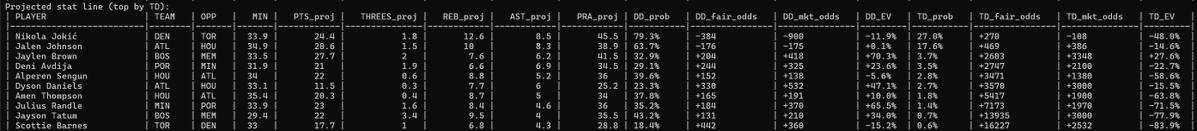 HomeRunPredict tweet media