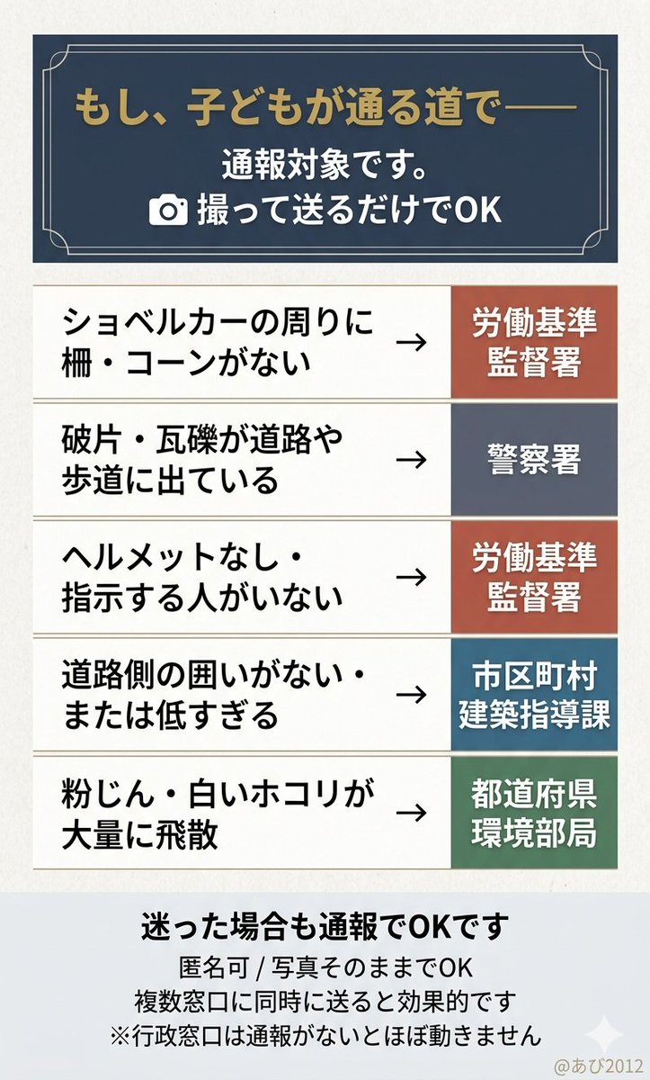 <a href="/zetu_rrr/">B-2 スピリット爆撃機🔸</a> 川口市の解体業も営む・シッカリ工業が不法投棄で逮捕。
解体現場での危険行為や違反状態は、写真を撮って通報するだけで対応可能です（匿名可）。
見かけた場合は無理せず、窓口へ通報を。