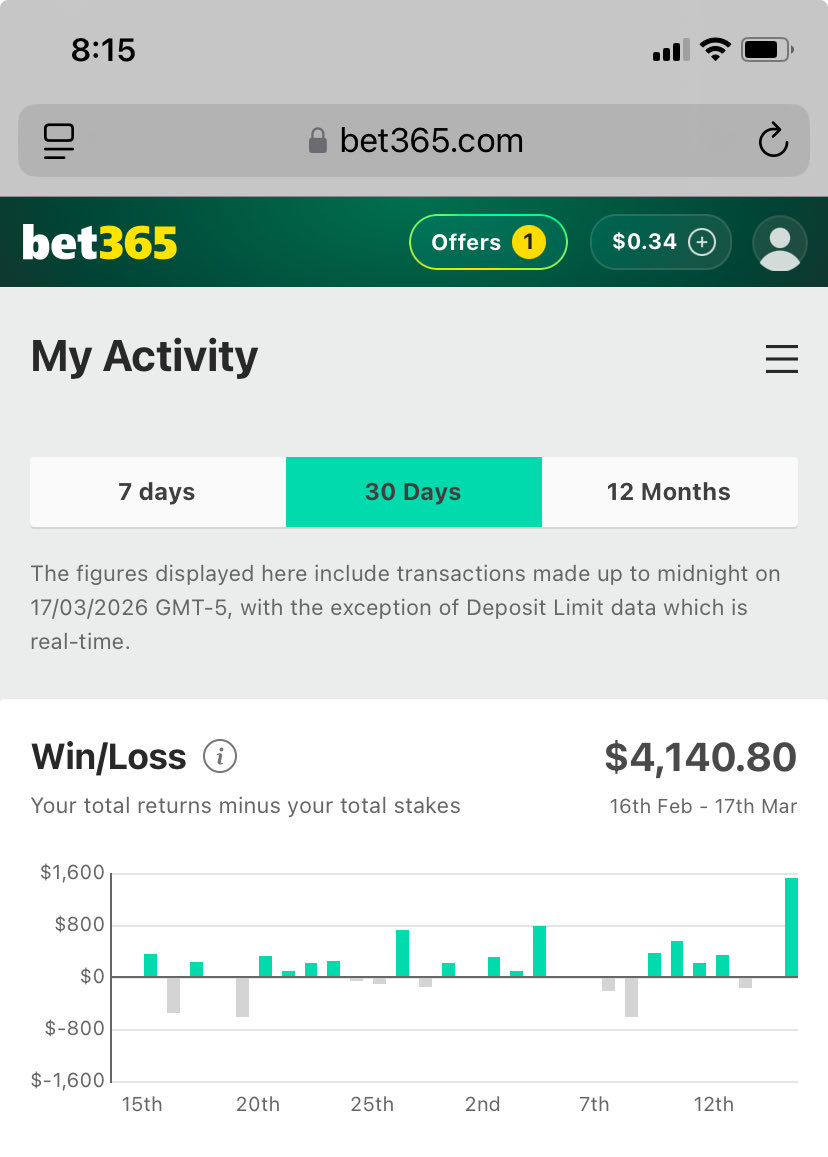 Merchant tweet media