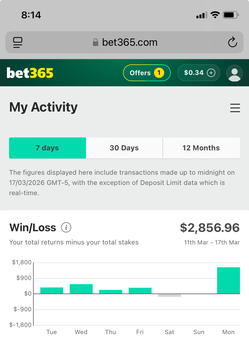 Merchant tweet media