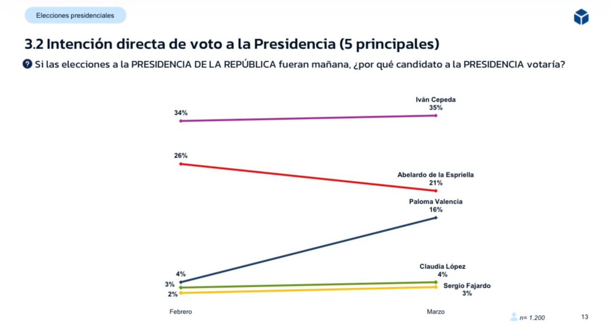 Espinosa tweet media