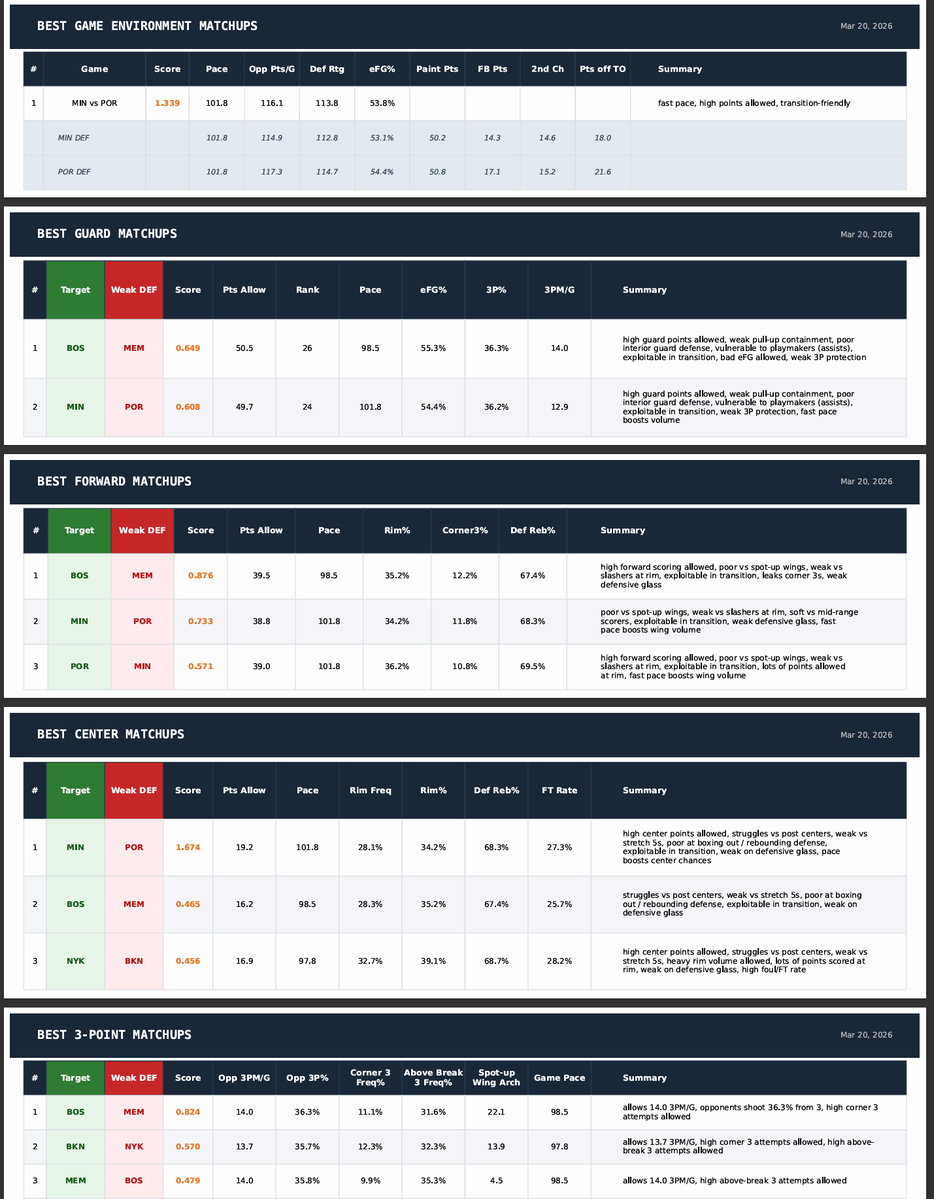 HomeRunPredict tweet media