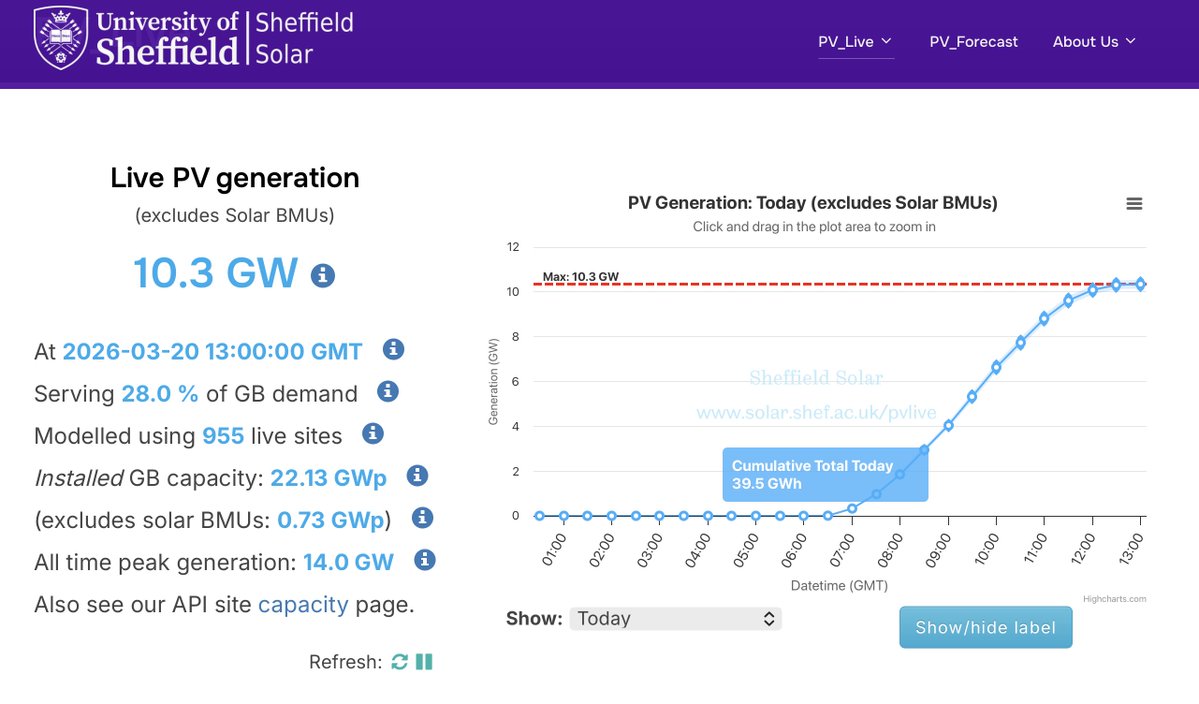 Will Ross tweet media