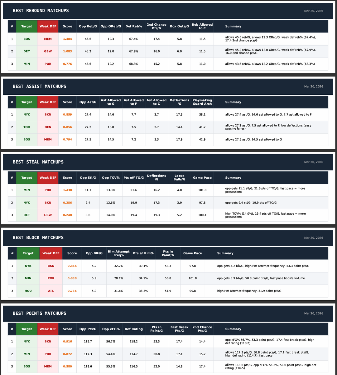 HomeRunPredict tweet media
