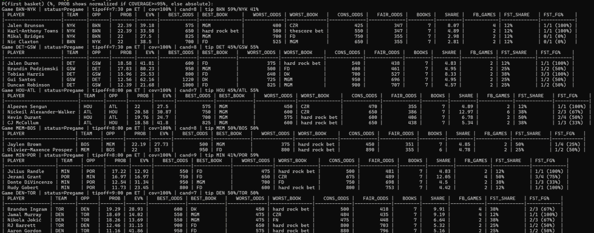 HomeRunPredict tweet media