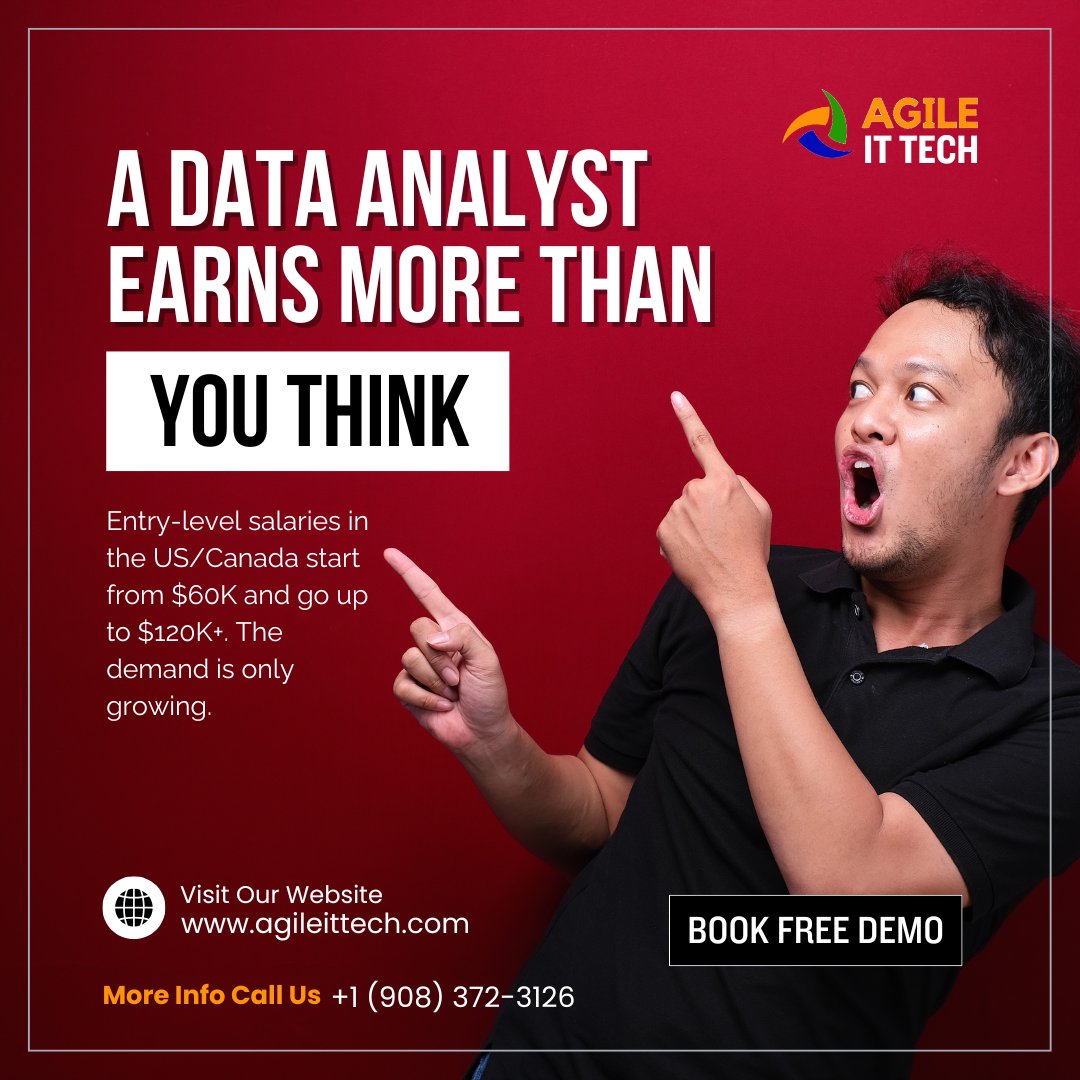 Agileittech tweet media