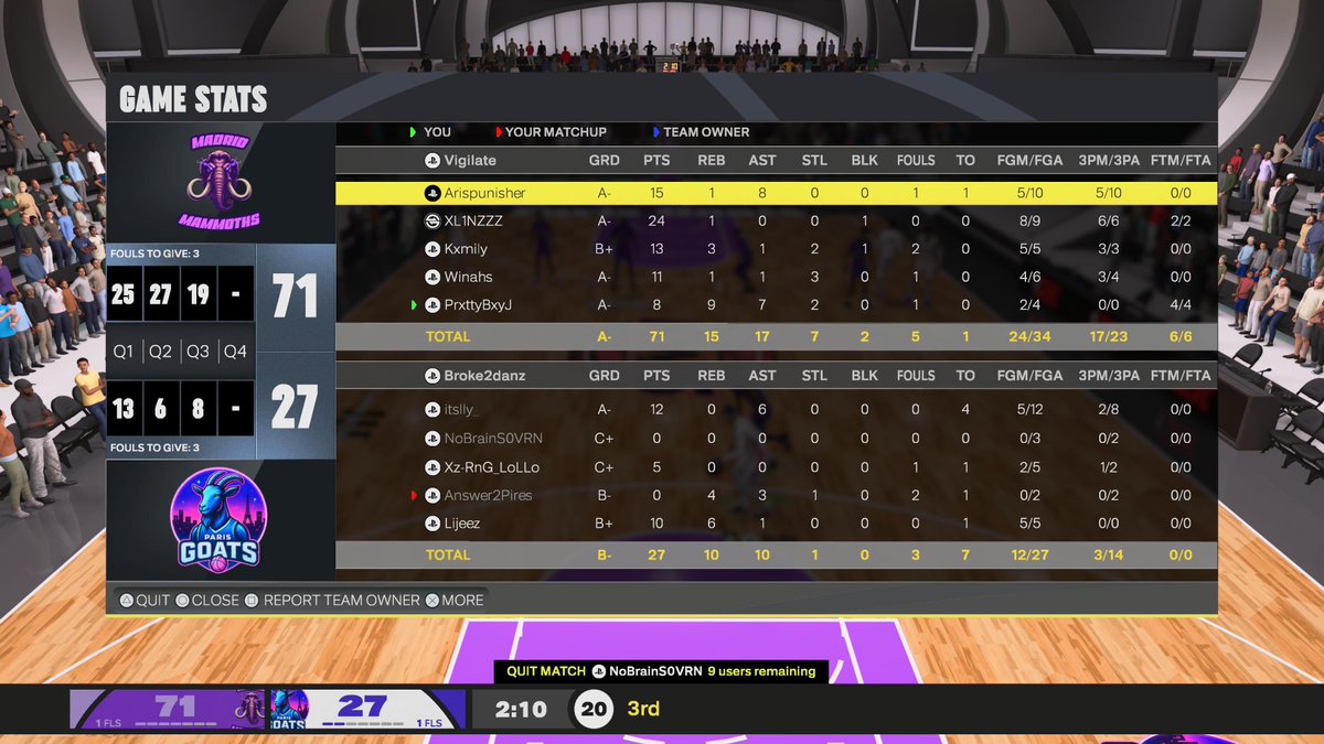 Madrid Mammoths tweet media