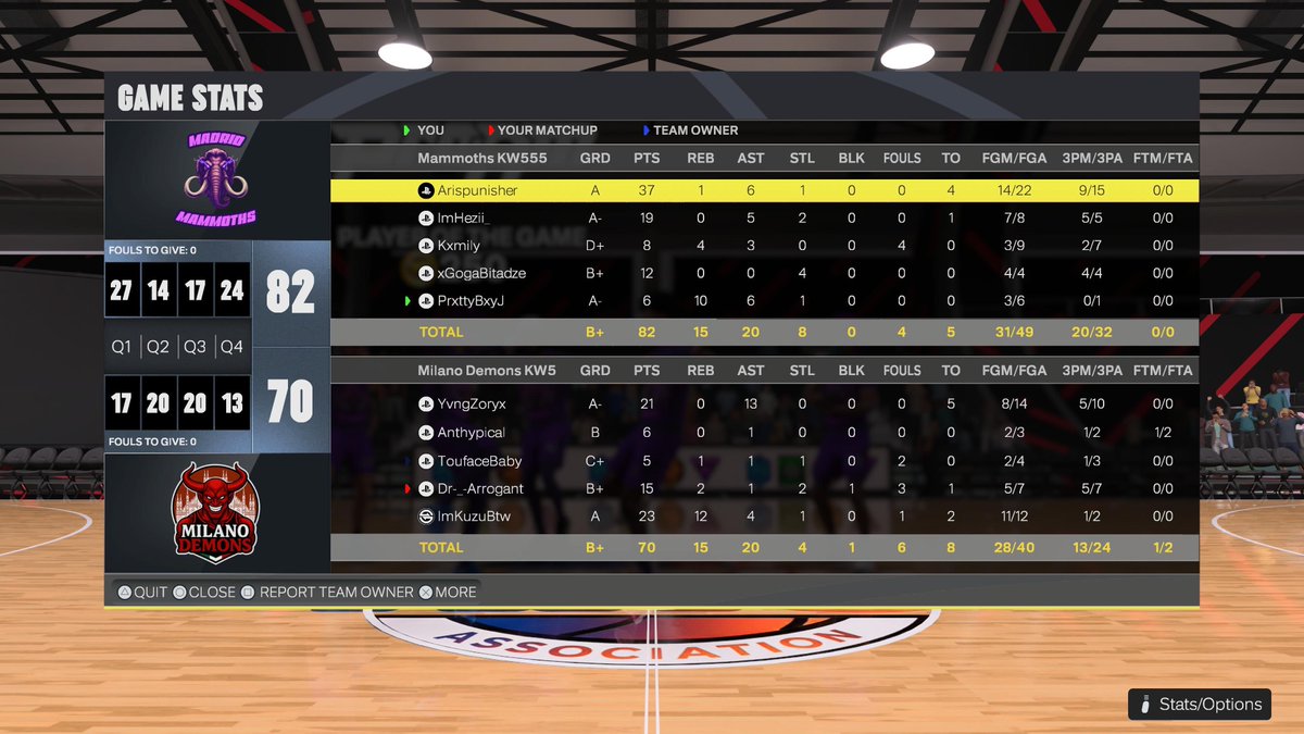 Madrid Mammoths tweet media