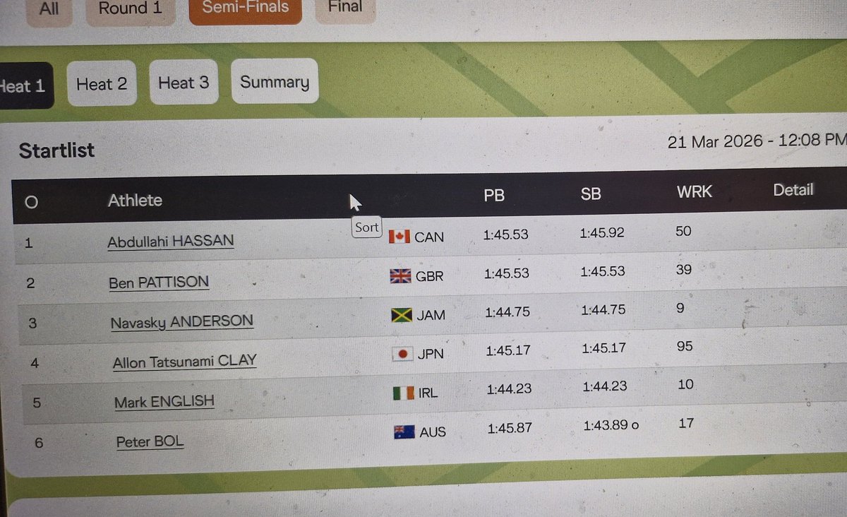 Cathal Dennehy tweet media