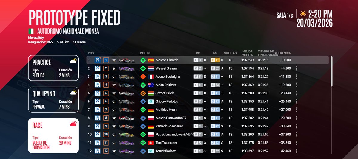 Marcos Olmedo 🇪🇸 tweet media