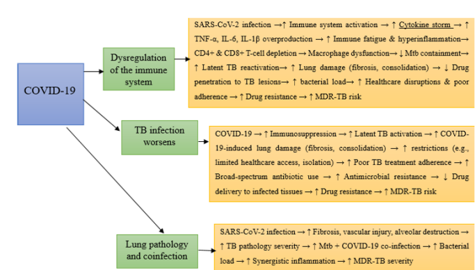 Daniel Brittain Dugger tweet media