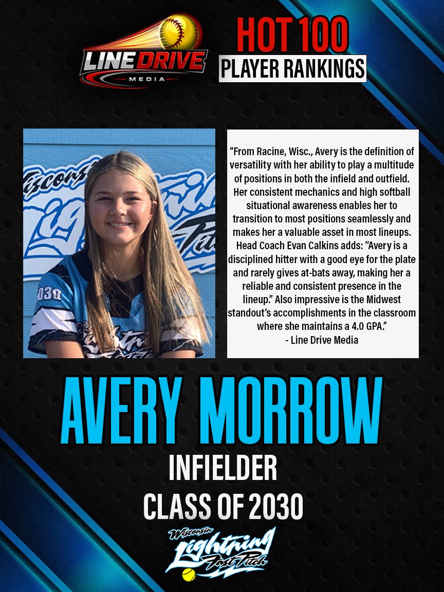 2030Lightning's tweet photo. Congratulations to @averymorrow2030 for being selected to the #66 spot in the @LineDsoftball 2026 Hot 100 player rankings list for the Class of 2030! https://t.co/zkGfOATNJ8