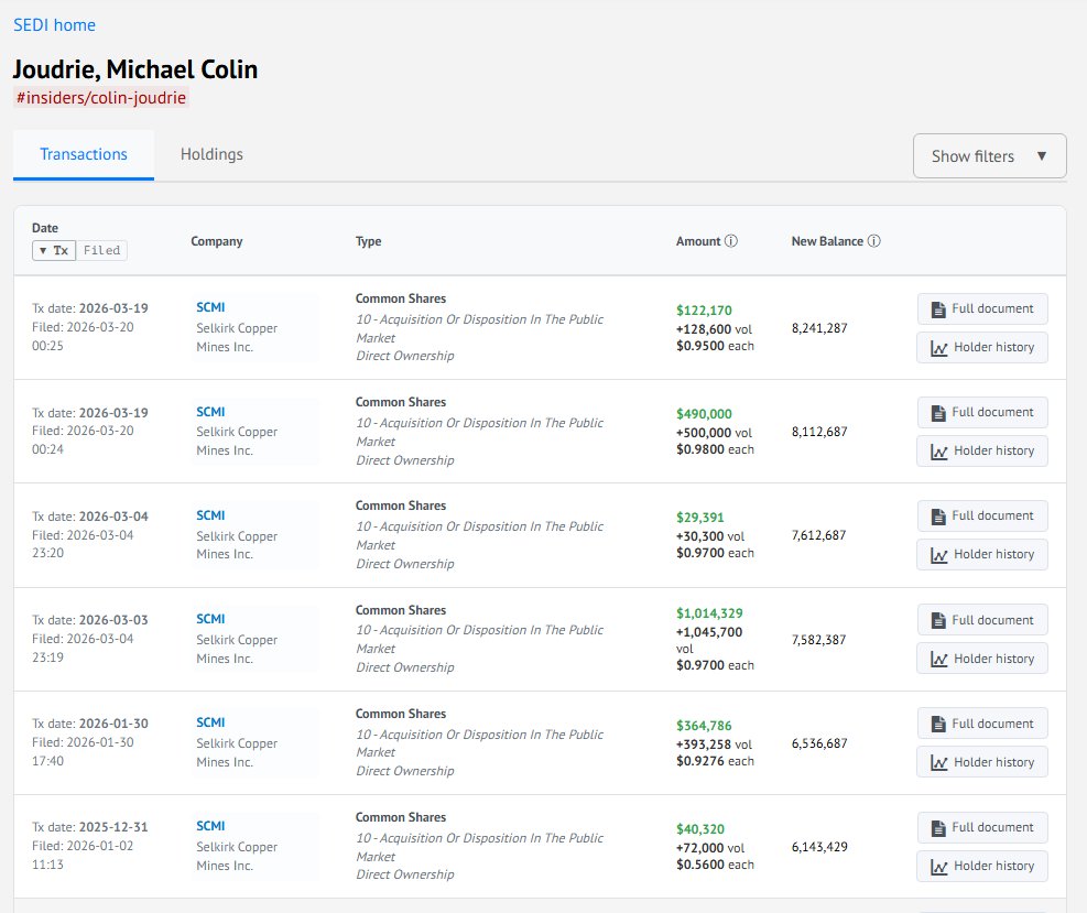 AllStreetsWolf 📈 tweet media