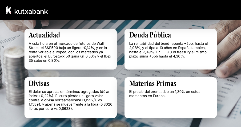 Kutxabank Finanzas tweet media