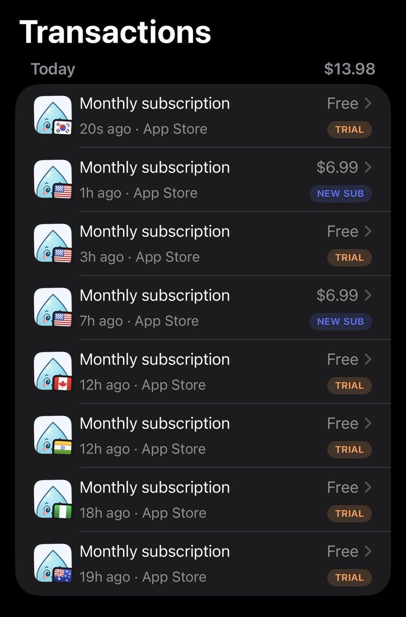 Marco Perez tweet media