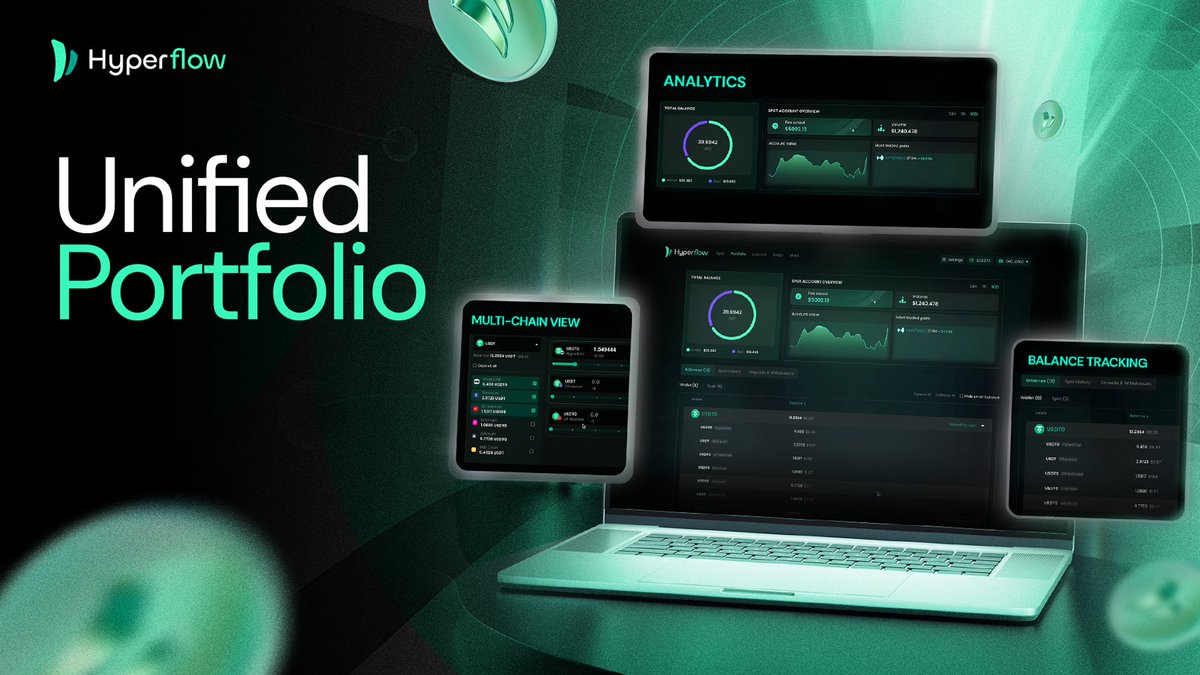 HyperFlow tweet media