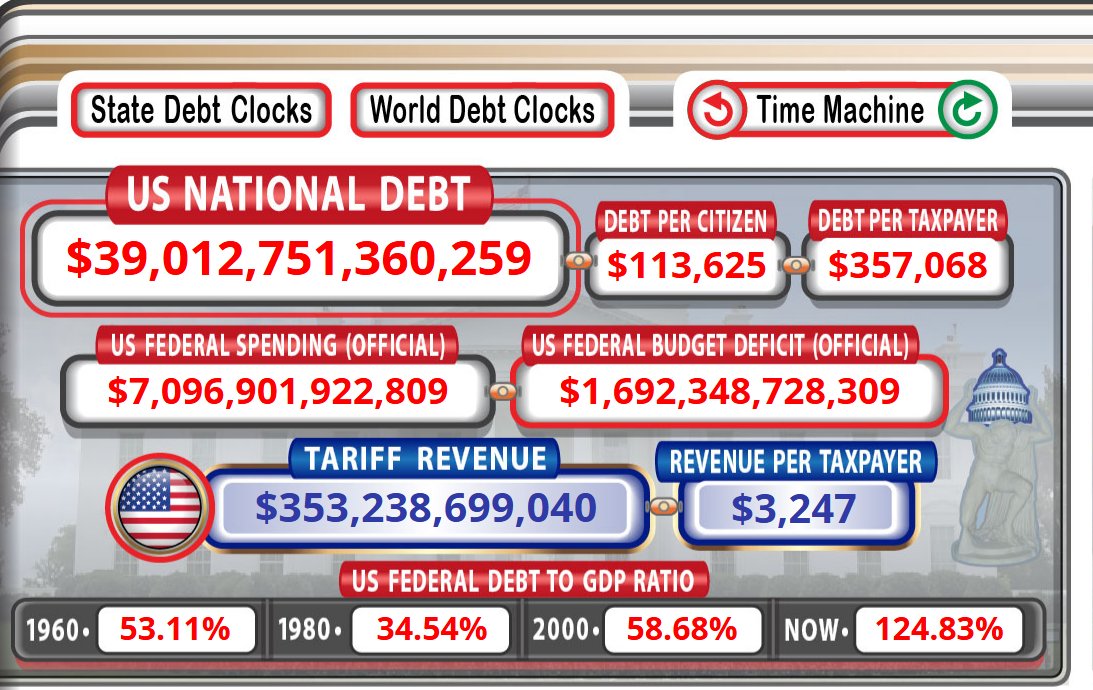 Ritesh Jain tweet media