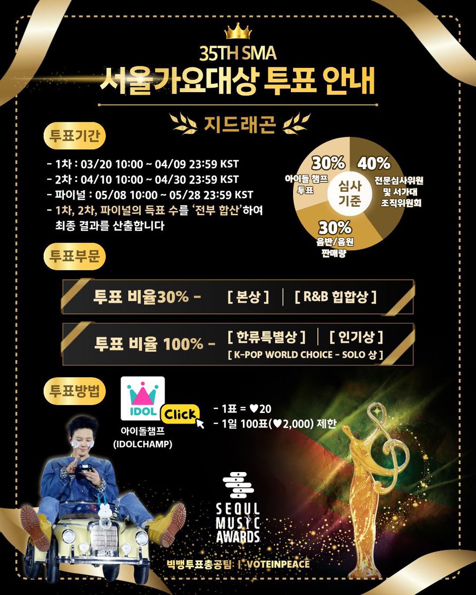 빅뱅 투표총공팀 tweet media