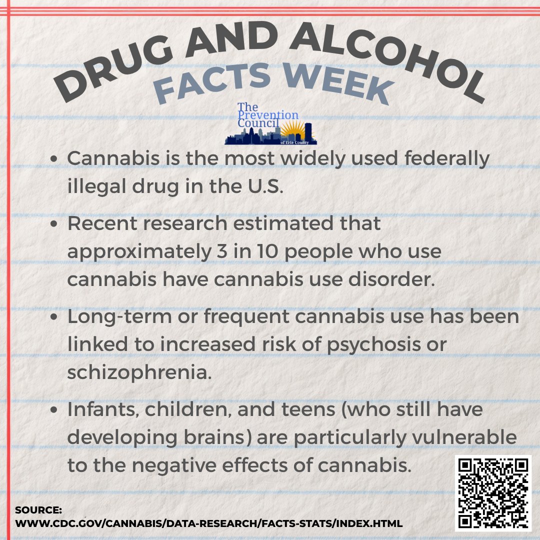 The Prevention Council of Erie County tweet media