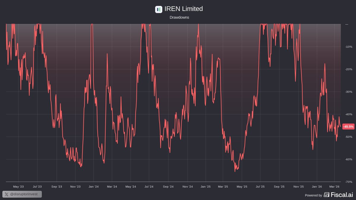 Dr. Paul Christianson tweet media