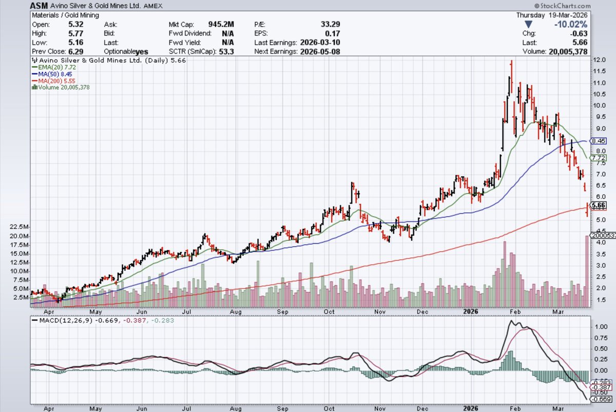 Lawrence Lepard, "fix the money, fix the world" tweet media