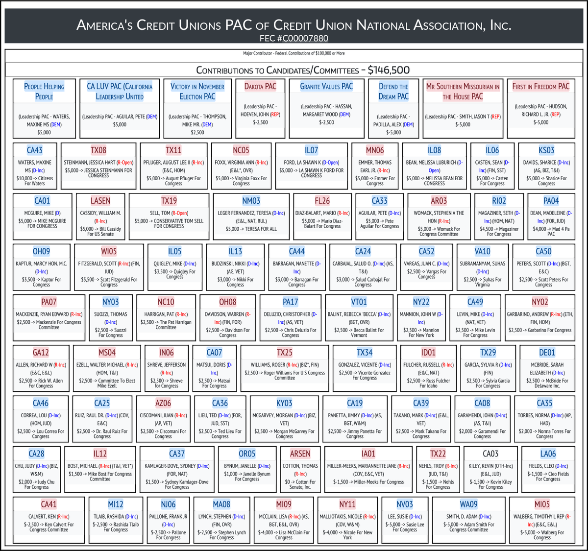 CATargetBot0001 tweet media