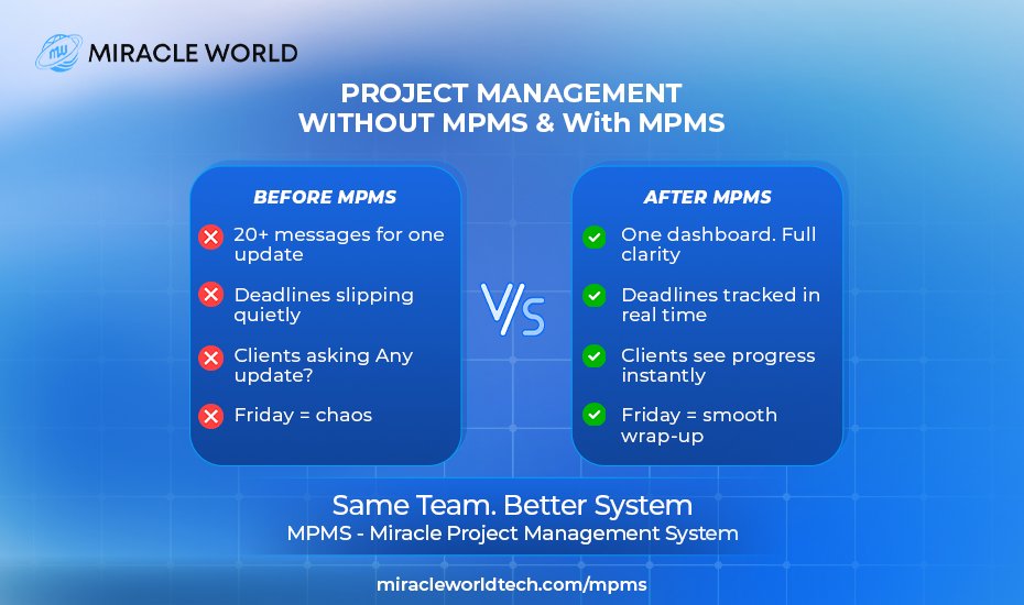 miracleworldHQ's tweet image. Every Friday felt like a fire drill.

Unread messages. “Any update?” Deadlines slipping.
So we built MPMS.

One dashboard. Live tracking. Clients auto-updated.
Same team. Smarter system. Fridays = wins.
Try free → miracleworldtech.com/mpms

#miracleworld #mpms #mems #friday #wins