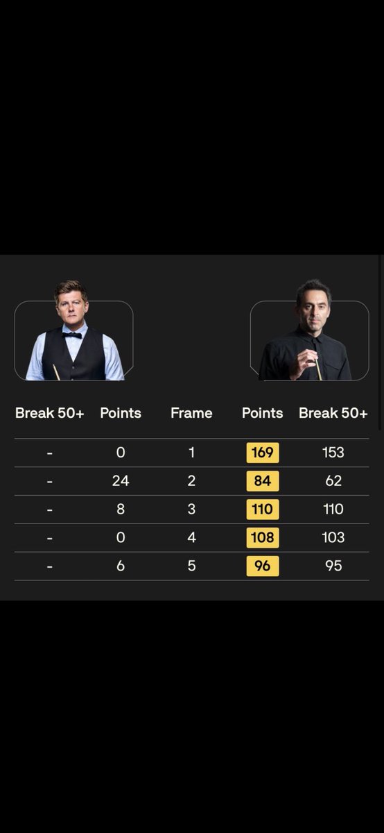 David Roe🍷🍕🇭🇰 tweet media