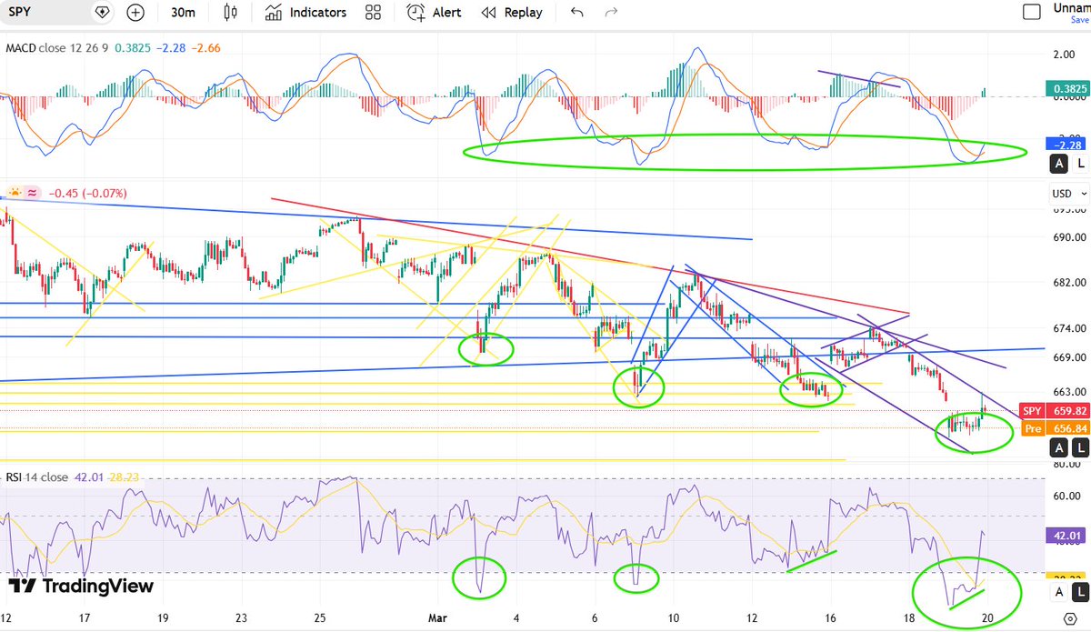 ApexPrognosticator tweet media