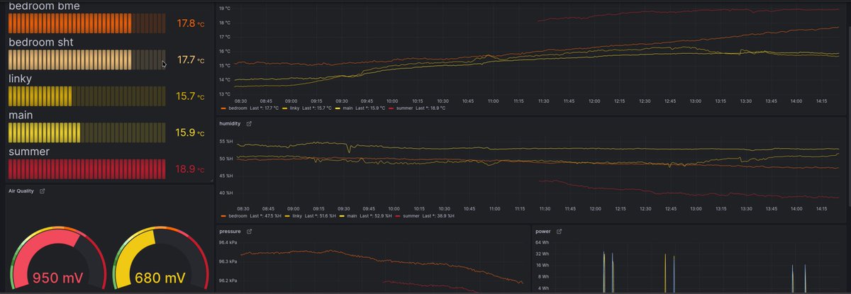 Dimitri Gilbert tweet media