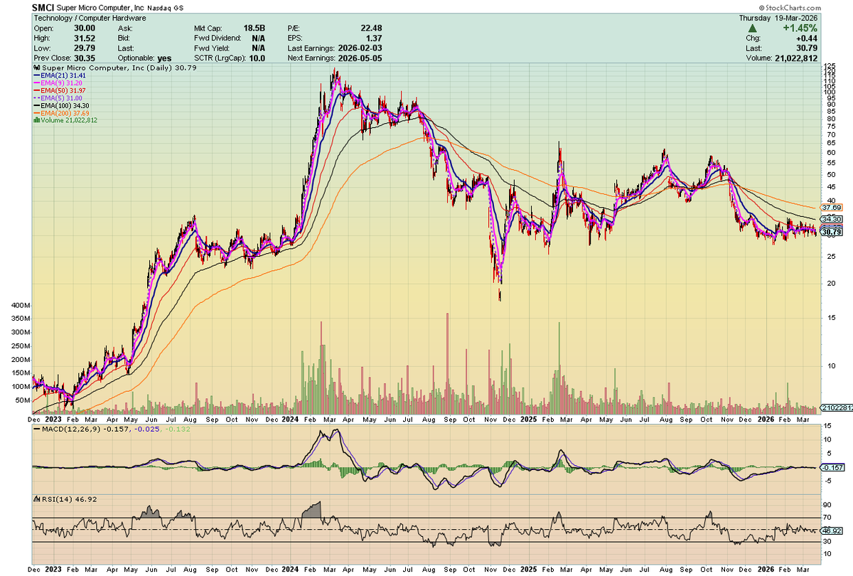 🦄 Fund.Drone.DefenseTech.Photonics $LPTH $UMAC 🐋 tweet media