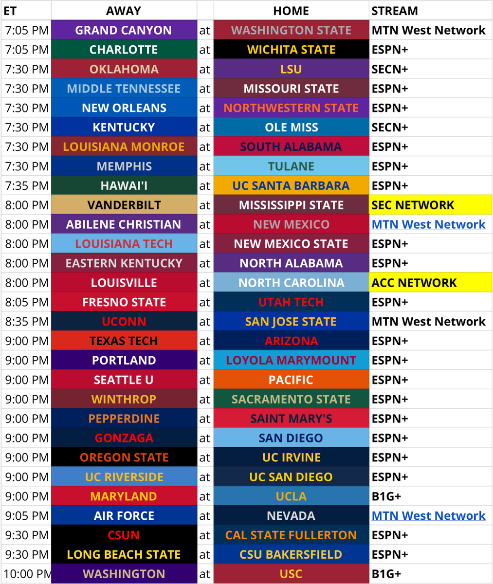 Plainsman Parking Lot tweet media