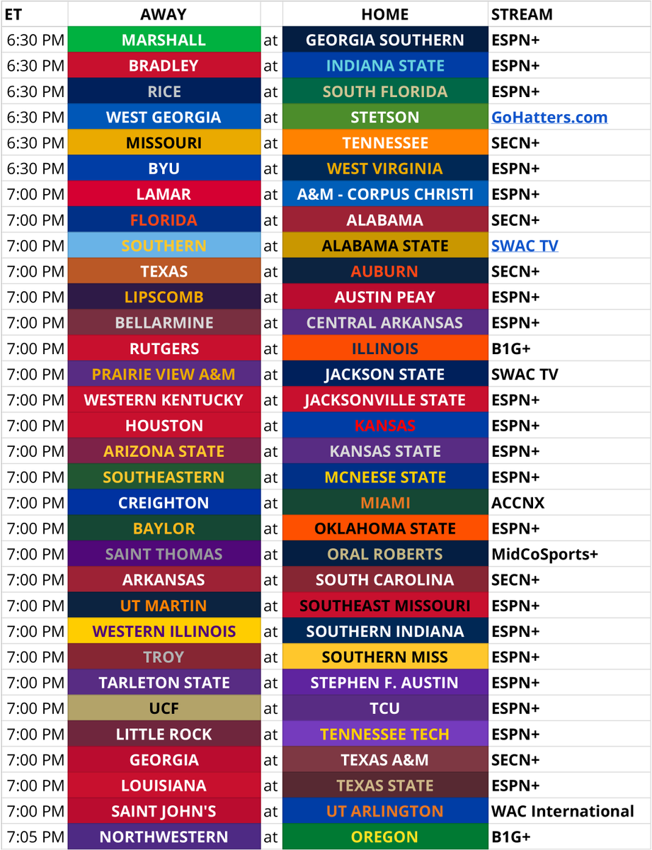 Plainsman Parking Lot tweet media