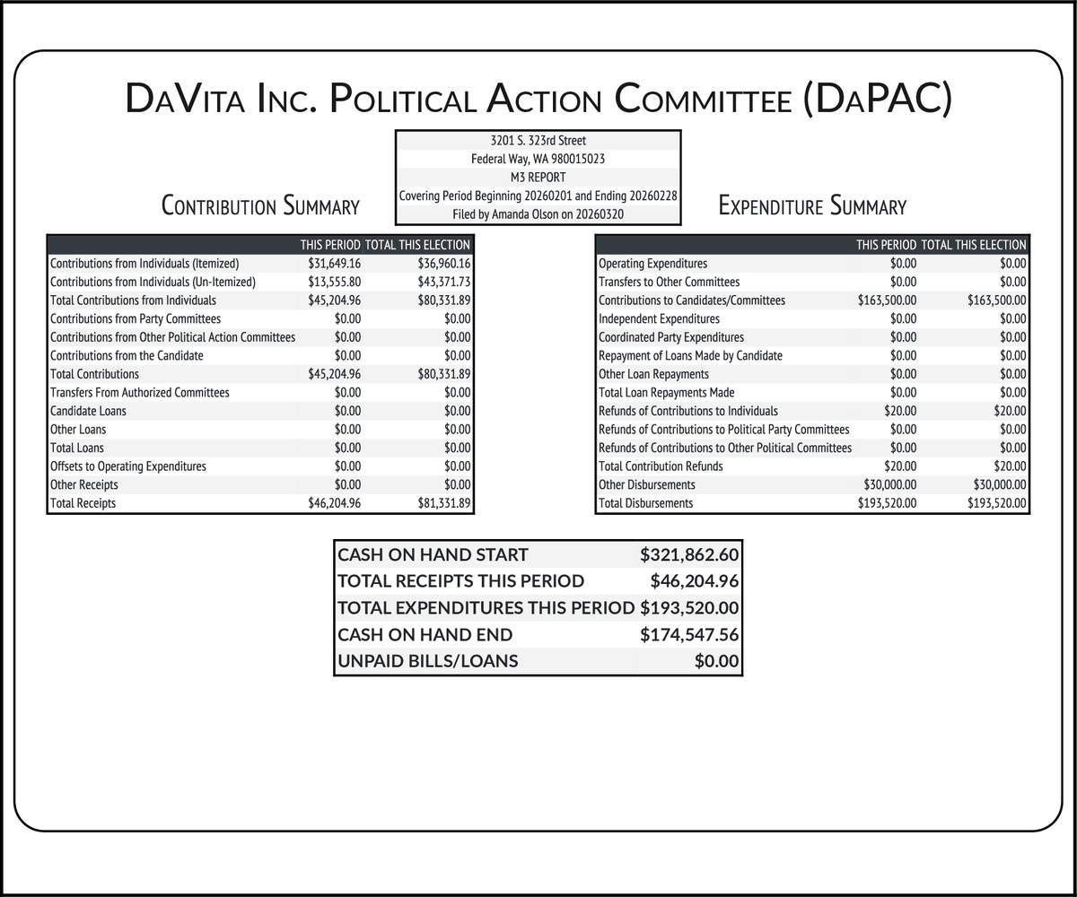 CATargetBot0001 tweet media