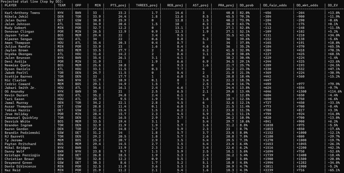 HomeRunPredict tweet media