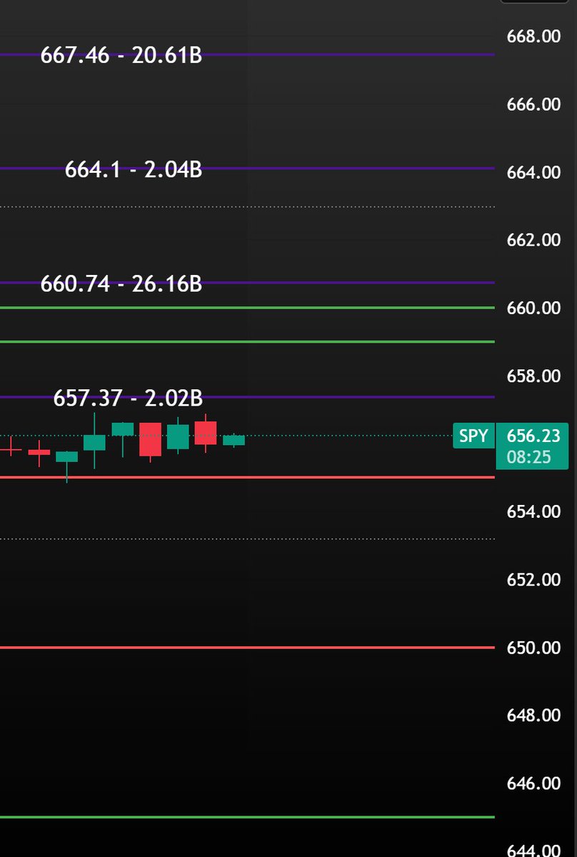 Tradytics tweet media