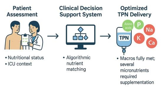 Grupo Nutrición SEFH tweet media