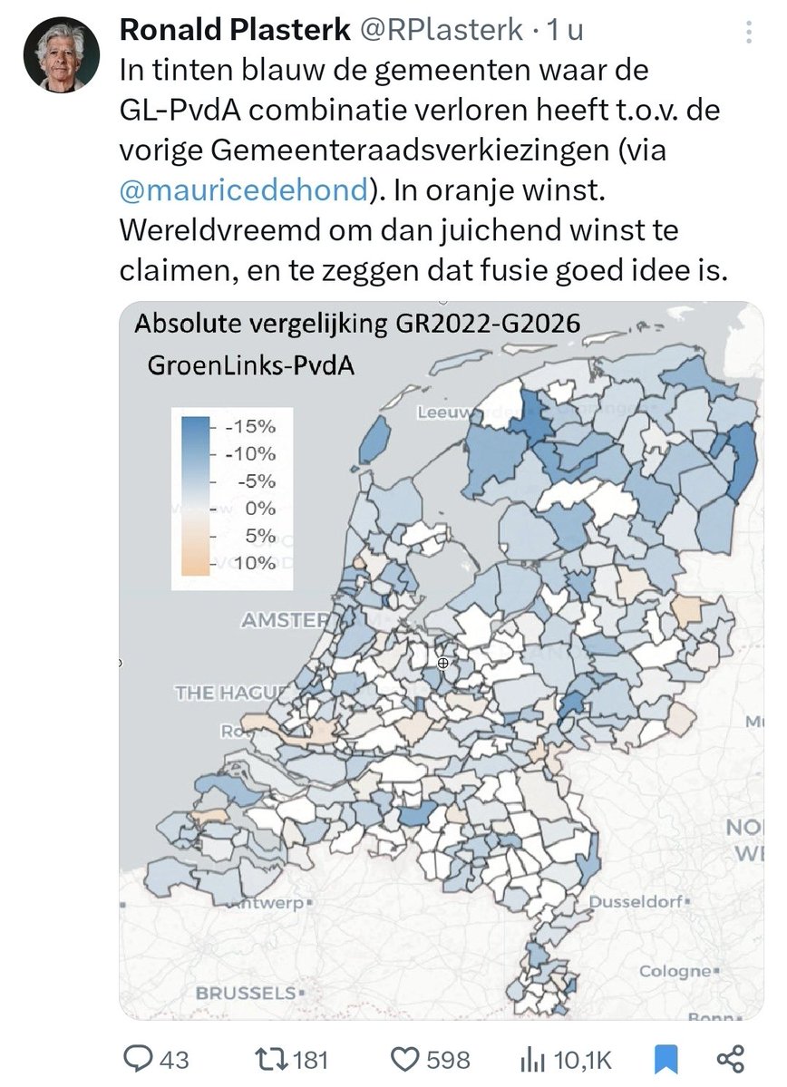 Hans Romijn tweet media