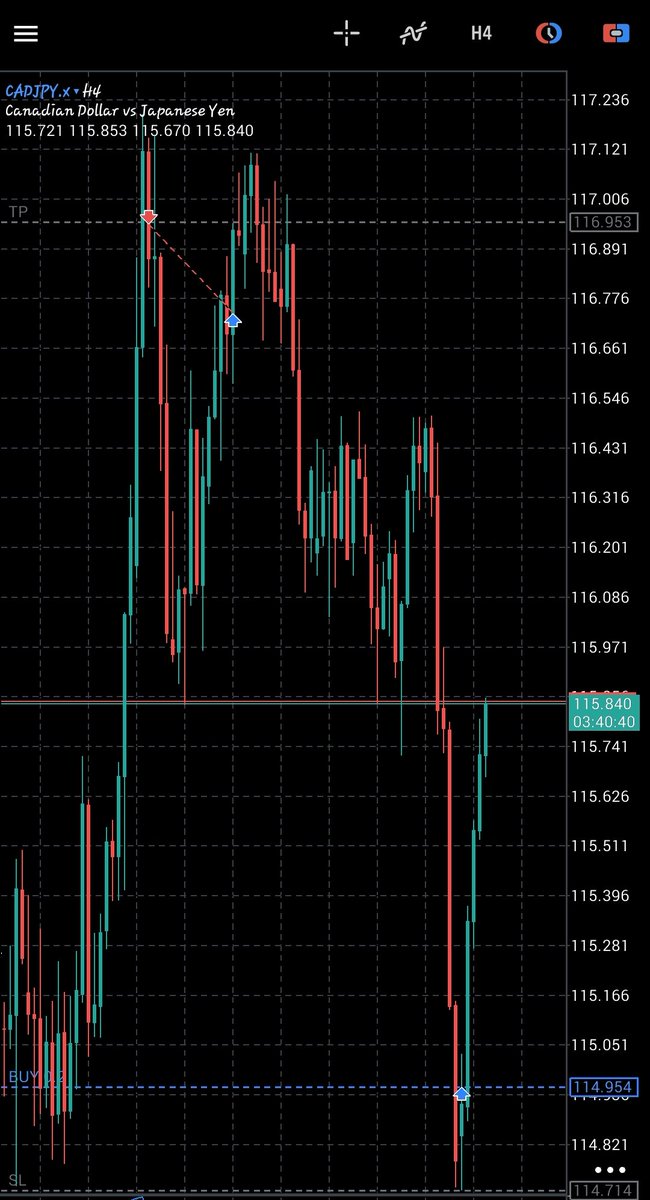 Teaᡣ𐭩 tweet media