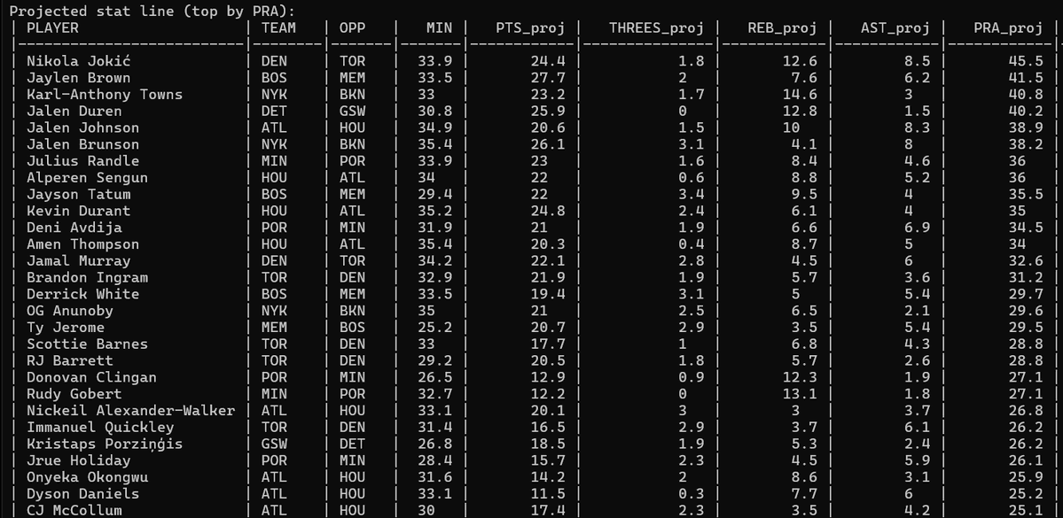 HomeRunPredict tweet media