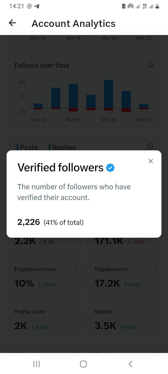 Stylishduchess ❤ tweet media