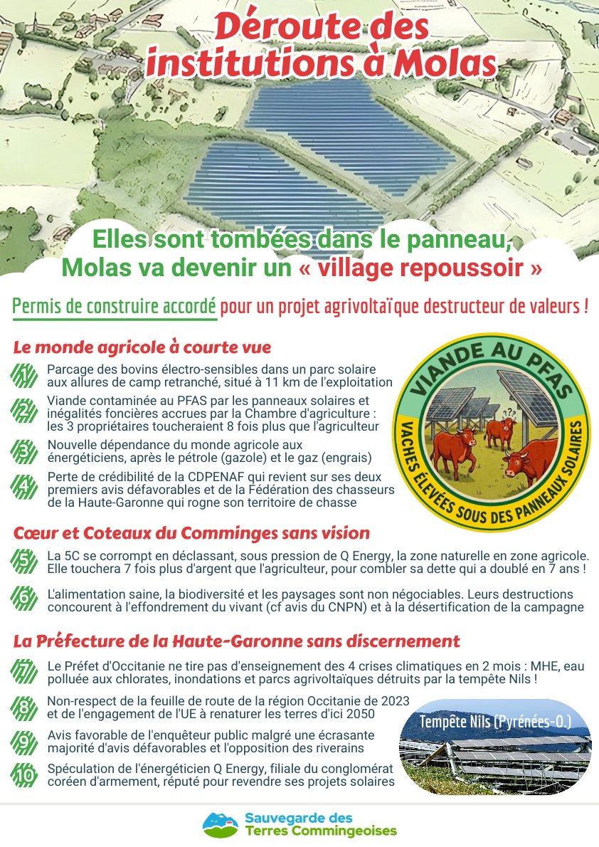 Déroute des institutions à Molas

Le préfet de la Haute-Garonne et les institutions sont tombés dans le panneau pour le projet agrivoltaïque destructeur de valeurs ! 
terrescommingeoises.fr/pas-de-territo…

#agrivoltaïsme #photovoltaïque #agriculture #biodiversité #Comminges <a href="/PrefetOccitanie/">Préfet d'Occitanie et de la Haute-Garonne</a>