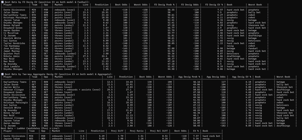 HomeRunPredict tweet media