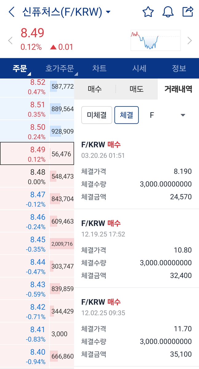 신퓨는 매수하면 이득! 그냥 이득
<a href="/SynFuturesDefi/">SynFutures</a> 

우리의 신퓨는 매수하면 이득인 거 아시나요? 이벤트 천국이여서 홀딩만 해도 상품이 쏟아져요!!

지금까지 매수한 금액보다 상품권으로 받은 금액이 더 많은거 실화입니까...? 언제 기습으로 홀더 이벤트 할지 모르니 계속 매수 상태를