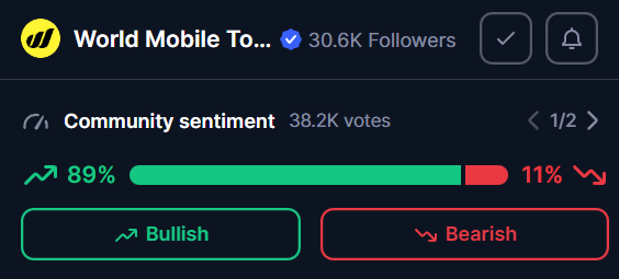 World Mobile Chain tweet media