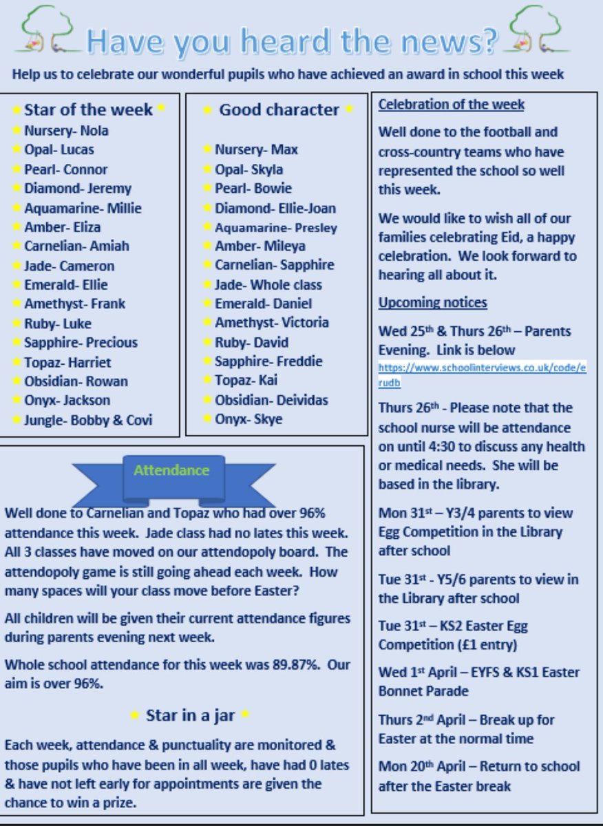 Elm Wood Primary School have had their latest weekly celebration #assembly of this half term. Please help us to #celebrate our amazing pupils by reading all about our #Staroftheweek and #attendance  #Goodcharacter #beyourbest #expectations #reward #celebrate #superstars