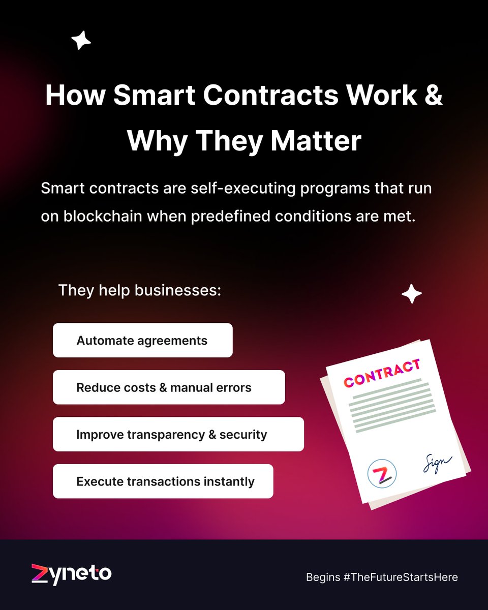 Zyneto Technologies tweet media