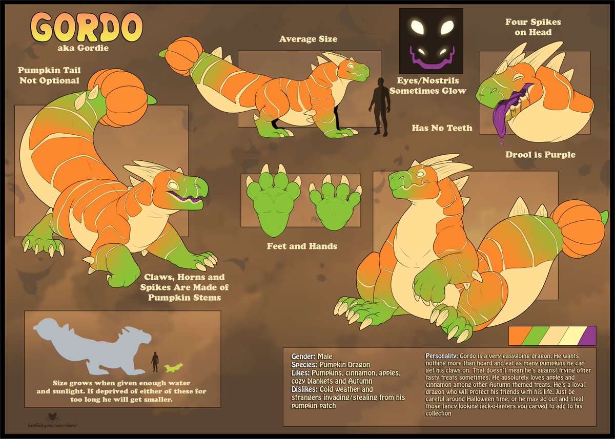 Charu (NightStar) - COMMS OPEN CHECK PINNED tweet media